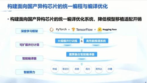 五位清華教授團建 從復(fù)雜推理到算力瓶頸，通用人工智能的降臨路徑探析