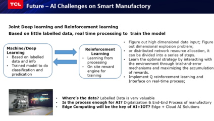 TCL研究院俞大海 從智能制造實踐中提煉的寶貴經驗丨CCF-GAIR 2019 人工智能通用應用系統分享